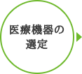 大阪　医師開業支援4