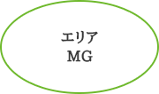 エリアMG